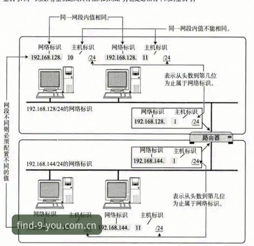 九游平台官网深度评测：账号迁移、数据互通与下载安装的全方位剖析